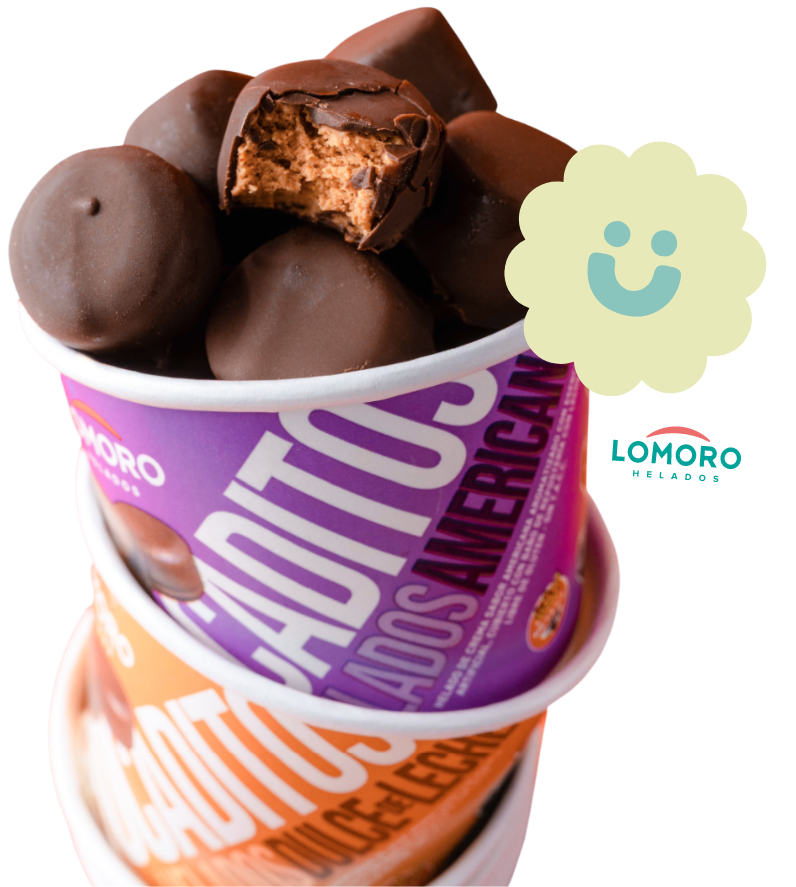 Enmascarar grupo 3017 helados lomoro